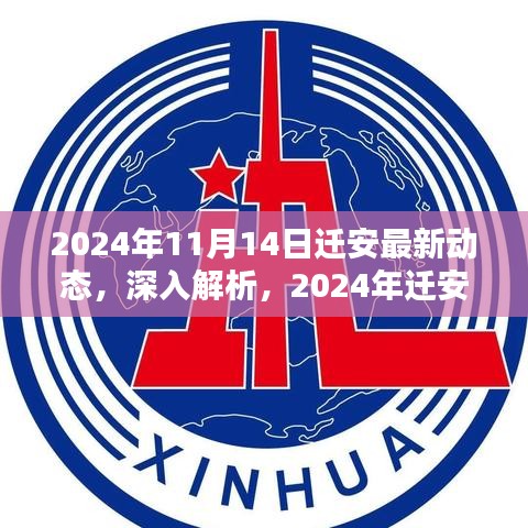 2024年迁安最新动态深度解析与产品评测报告