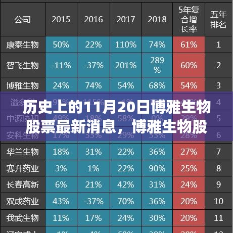 橘虞初梦 第16页