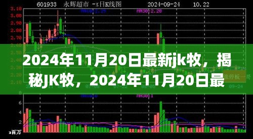 揭秘JK牧，最新动态解析与深度揭秘（2024年11月20日）