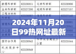 探秘最新热网址坐标，启程寻找内心的桃花源，启程向2024年99热网址新秘境