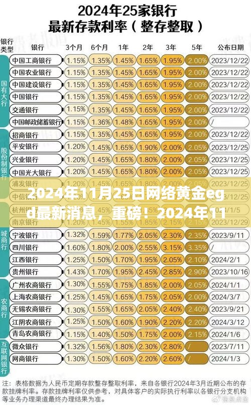 手舞足蹈 第12页