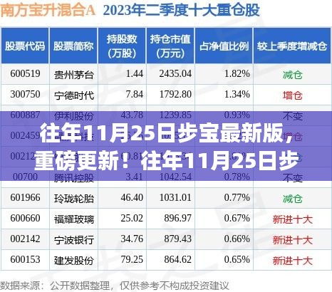 往年11月25日步宝最新版重磅更新及全面解析