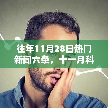 十一月科技风暴来袭，六大顶尖高科技产品重塑未来生活体验