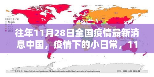 11月28日全国疫情下的温馨日常，中国的小城故事