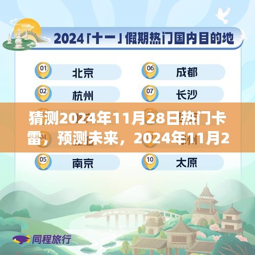 2024年11月28日热门卡雷趋势展望与未来预测