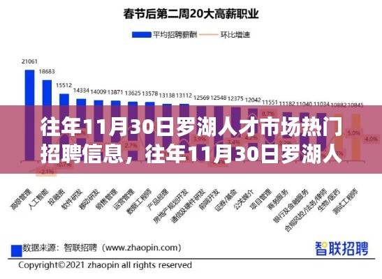 文质彬彬 第11页