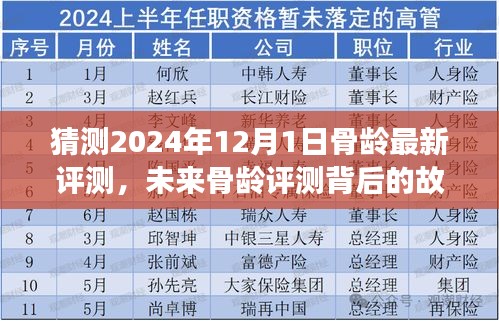 未来骨龄评测背后的故事，2024年骨龄最新评测与学习成长的力量