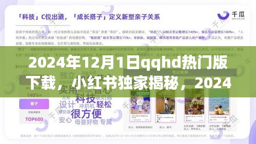 小红书独家揭秘，2024年QQ HD热门版下载指南与体验分享