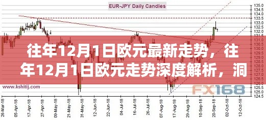 浅笑轻吟梦一曲 第9页