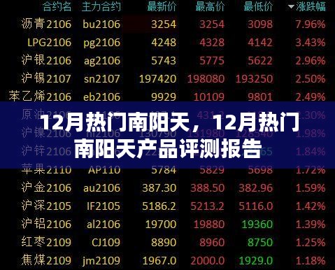 12月南阳天热门产品全面评测报告