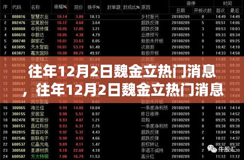 往年12月2日魏金立热门消息深度解析与观点阐述