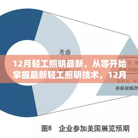 12月轻工照明技术全新指南，从入门到精通的安装与配置全攻略