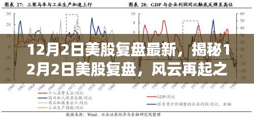 揭秘，风云再起的12月2日美股复盘最新动态