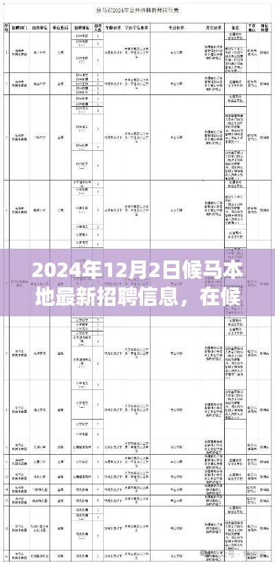 候马本地最新招聘故事，遇见工作的彩虹，启程于2024年