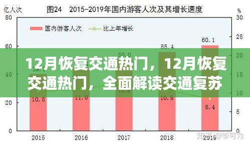 橘虞初梦 第7页