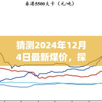 探秘小巷煤炭秘境，预测揭秘特色小店最新煤价趋势展望至2024年12月4日