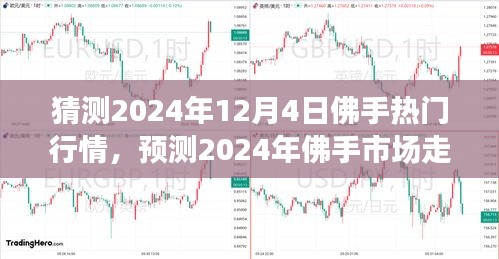 2024年佛手市场走势预测，热门行情展望与个人见解