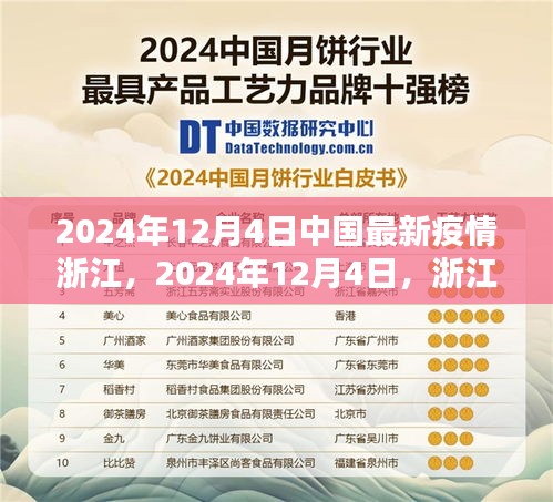 2024年12月4日浙江疫情最新动态