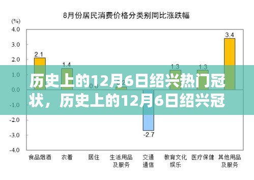 历史上的12月6日绍兴冠状风云，探寻值得铭记的瞬间