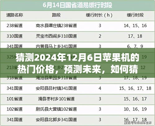 初学者与进阶用户指南，预测未来苹果机热门价格（2024年12月6日预测）