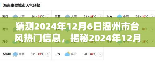 揭秘与预测，2024年温州市台风热门信息提前解读与应对准备