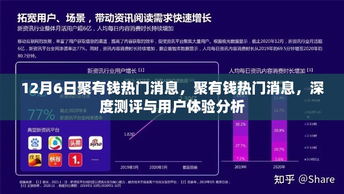 聚有钱深度测评与用户体验分析，热门消息一览（12月6日）