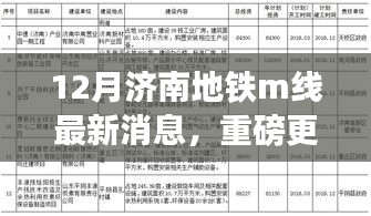 济南地铁M线最新动态揭秘，12月建设迎重大突破，重磅更新消息出炉！