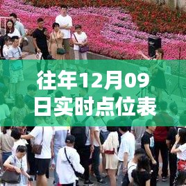 历年12月09日实时点位表情包大盘点，回顾与赏析图片精选集