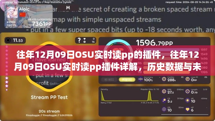 OSU实时读pp插件详解，历史数据回顾与未来展望