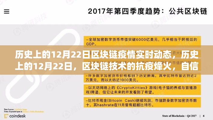 历史上的12月22日区块链抗疫烽火，技术成长与抗疫实时动态回顾