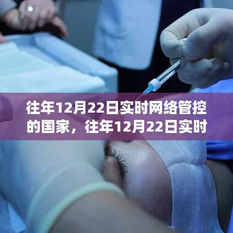 小红书视角下的观察，往年12月22日实时网络管控国家的洞察与启示