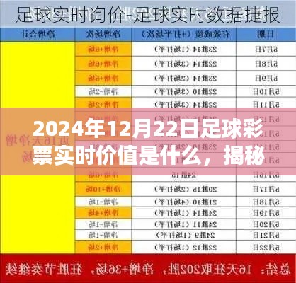 揭秘2024年12月22日足球彩票实时价值趋势分析，未来彩票市场展望与预测