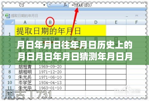 从雪糕棍到实时定位，时空穿梭的历程与自我赋能的变迁