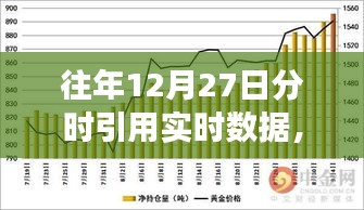 往年12月27日追寻宁静之旅，自然美景中的内心力量