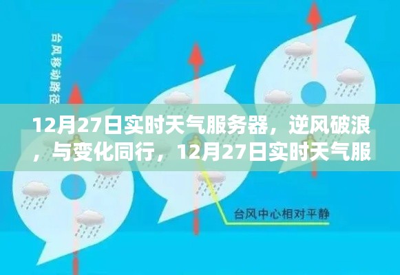 揭秘背后故事，逆风破浪的12月27日实时天气服务器与变化同行励志之旅