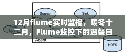 招标采购 第3页