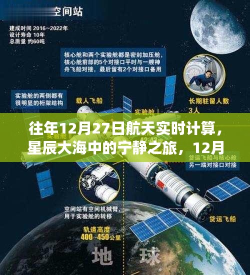 星辰大海中的心灵探索，12月27日航天实时计算之旅