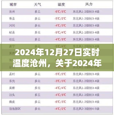 关于沧州实时温度探讨，我的观点与解析（2024年12月27日）