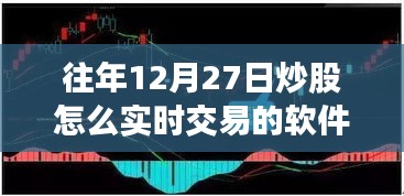 实时交易软件变革之力，掌握未来炒股策略在往年12月27日的运用