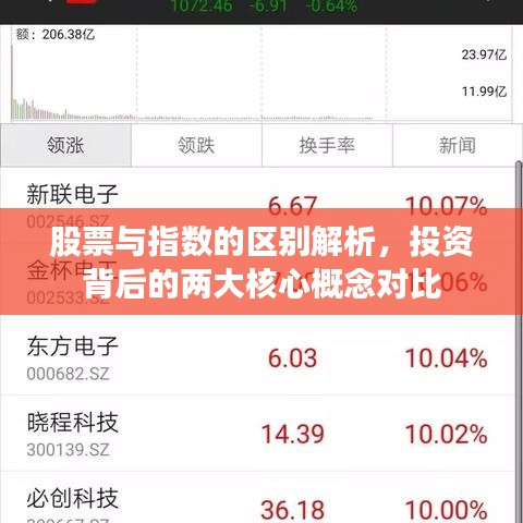 股票与指数的区别解析，投资背后的两大核心概念对比