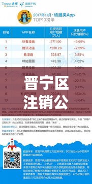 晋宁区注销公司TOP10榜单，专业服务领跑者