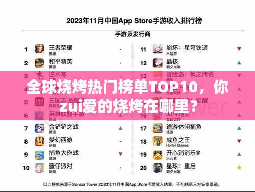 全球烧烤热门榜单TOP10，你zui爱的烧烤在哪里？