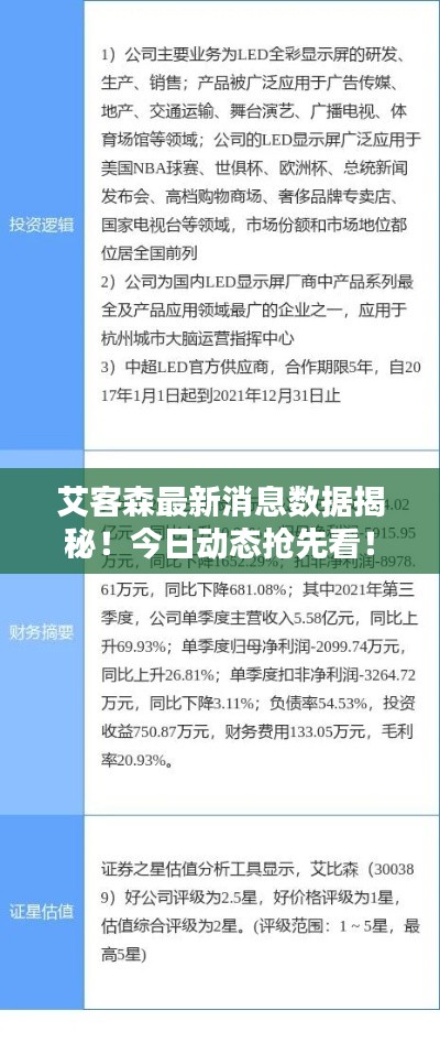 艾客森最新消息数据揭秘！今日动态抢先看！