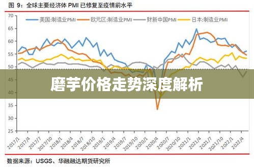 千里迢迢