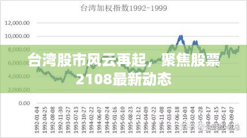 台湾股市风云再起，聚焦股票2108最新动态