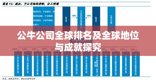 公牛公司全球排名及全球地位与成就探究