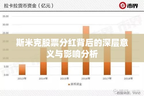 斯米克股票分红背后的深层意义与影响分析