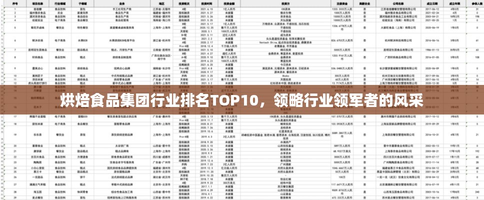 烘焙食品集团行业排名TOP10，领略行业领军者的风采