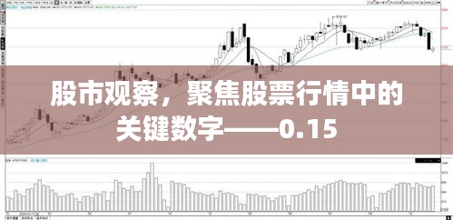 股市观察，聚焦股票行情中的关键数字——0.15