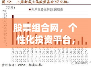 股票组合网，个性化投资平台，量身定制您的投资方案